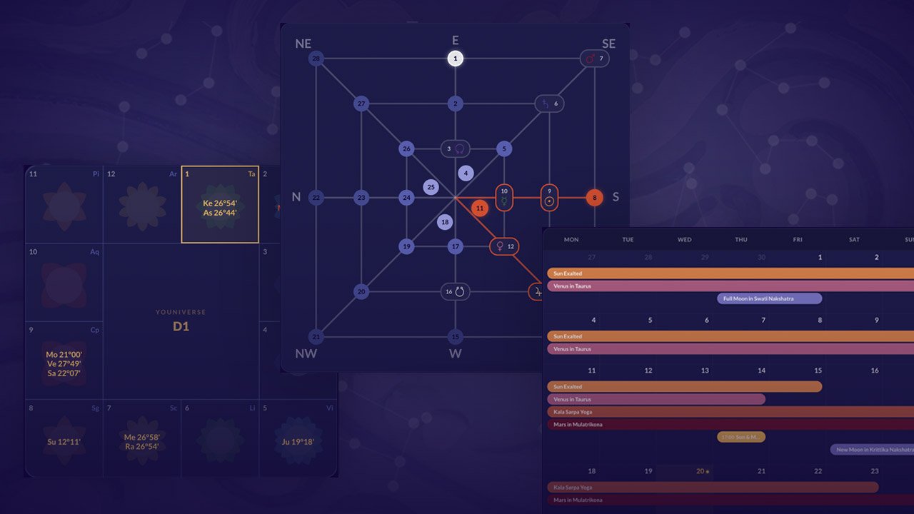 Astrology Apps